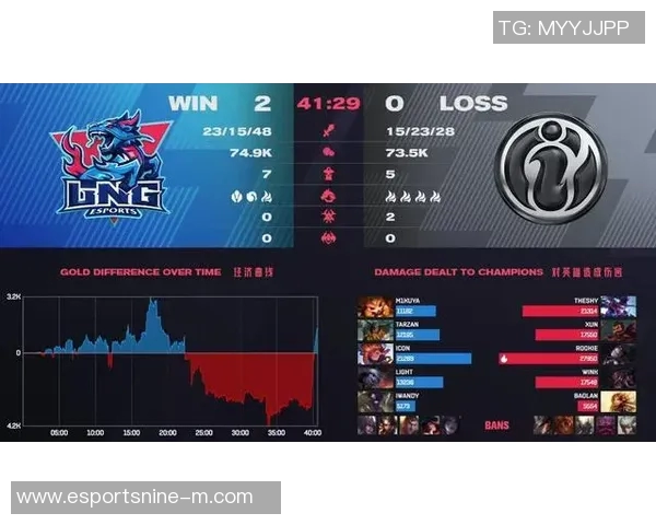 电竞实时数据分析王者荣耀IG阵地战的优势与劣势探讨